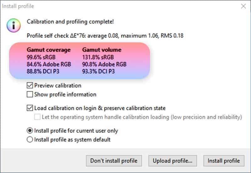 AOC CU34G2X calibrated gamut volumes