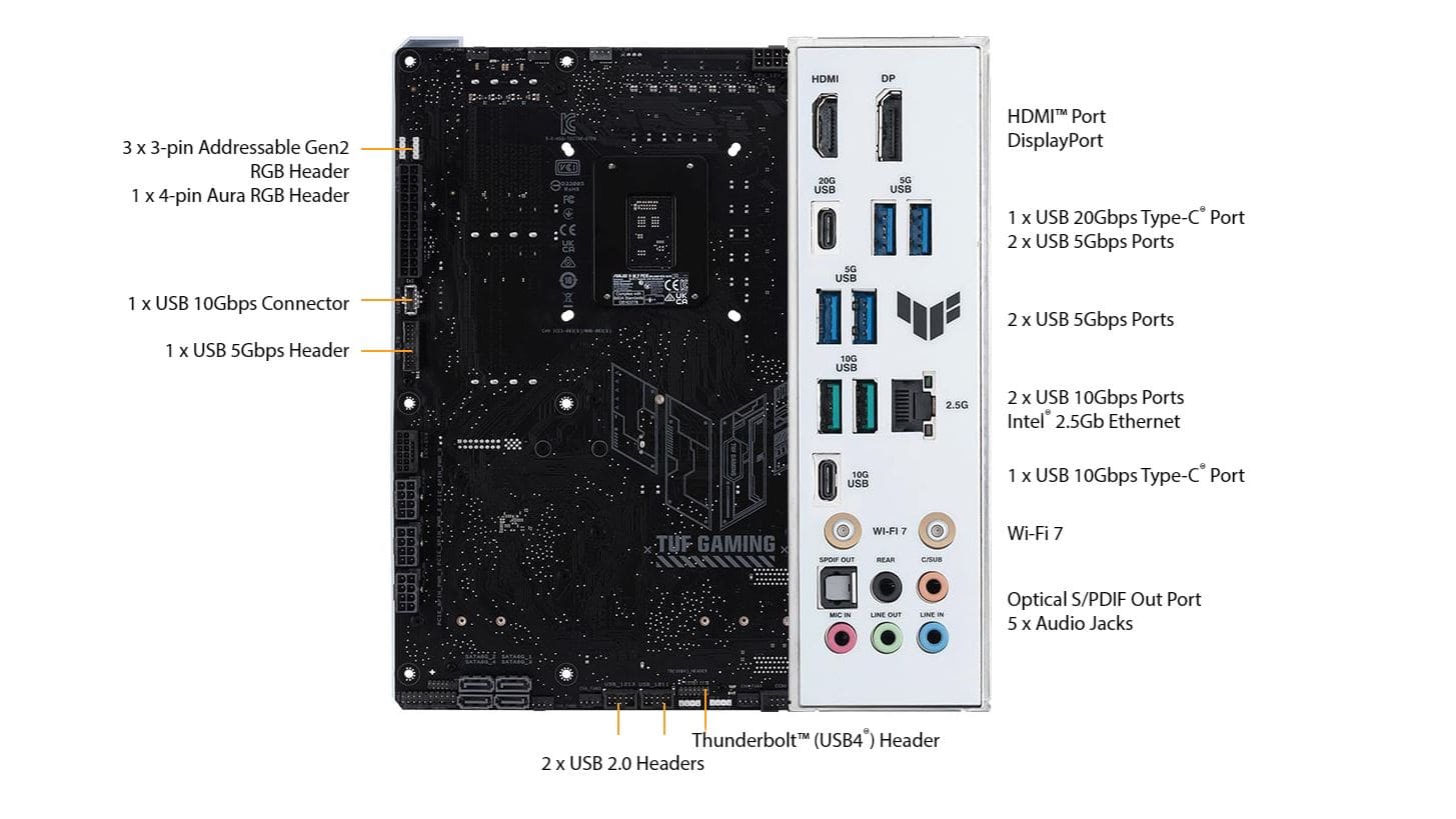 ASUS BTF ASUS Back to the future motherboard layout 2